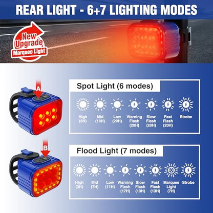 WORKPRO Bike Lights Set [8+13 Modes], Rechargeable Bicycle Light Set Ultra Bright, IP65 Waterproof Bike Lights for Night Riding, 1200mAh Bike Headlight and Tail Light Reflectors - color: Blue