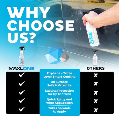 MAXLONE™ 20oz Car Spray with Triphene®, Quick Spray & Wipe All Purpose Waterless Detailer, Better Than Any Car Detailing Kit - Clean, Shine, Protect Paint, Glass, Wheels, and Trim Without Pre-Washing - style: 1 Bottle