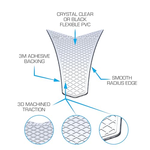 STOMPGRIP | Motorcycle Center Tank Pad Protector | Universal Fit | Chevron | Waffle Clear - color: Clear