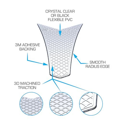 STOMPGRIP | Motorcycle Center Tank Pad Protector | Universal Fit | Chevron | Waffle Clear - color: Clear