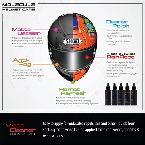 Molecule Helmet Rain Repel | Premium Helmet Care | Improved Wet Weather Visibility for Helmets, Visors, and Goggles | 4 Ounces