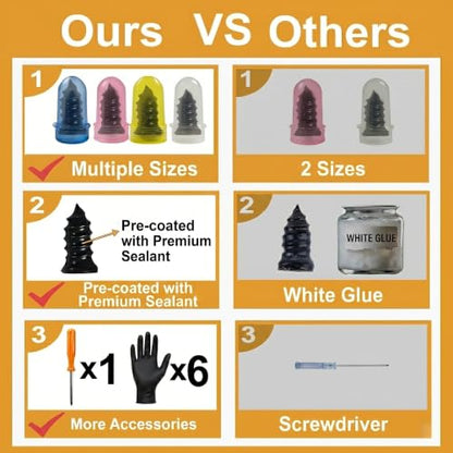 64 PCS Tire Repair Screws Rubber Nail Kit, 4 Sizes Screw in Tire Plugs | with Screwdriver & 3 Pairs Gloves, Fast Air-Tight Puncture Repair Tool for Car, Truck, Motorcycle, No Messy Glue