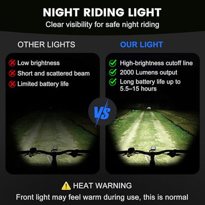 2000 Lumens Bike Headlight, Compatible with Garmin/Bryton, High & Low Beam Anti-Glare Bicycle Front Light, USB-C Rechargeable, Waterproof for Night Riding and Urban Cycling