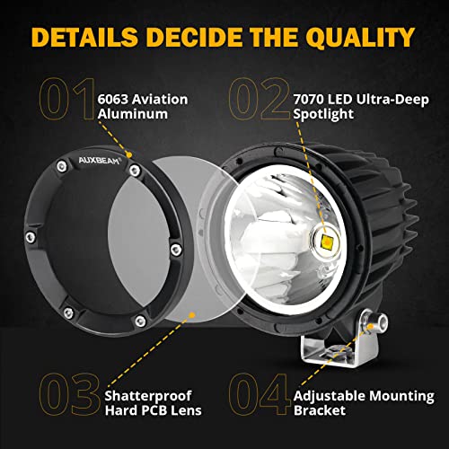 Auxbeam 4 Inch 72W Round Offroad Lights, 2PCS 7200LM LED Driving Pod Spot Lights White Beam with Wiring Harness Fit for Jeep Vehicle Truck SVU Motorcycle UTV - color: White Beam