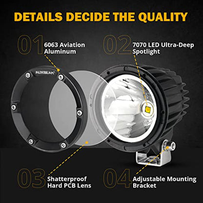 Auxbeam 4 Inch 72W Round Offroad Lights, 2PCS 7200LM LED Driving Pod Spot Lights White Beam with Wiring Harness Fit for Jeep Vehicle Truck SVU Motorcycle UTV - color: White Beam