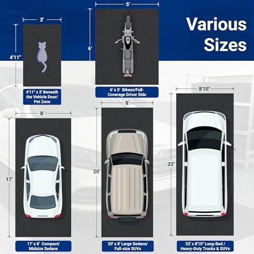 FLEXIMOUNTS 4'11" x 3' Garage Floor Mat Oil Spill Mat, Waterproof Garage Flooring for Cars & SUVs,Absorbent, Slip-Resistant, Quick Dry Carpet Fabric - size: 4'11" x 3' w/ PE Backing