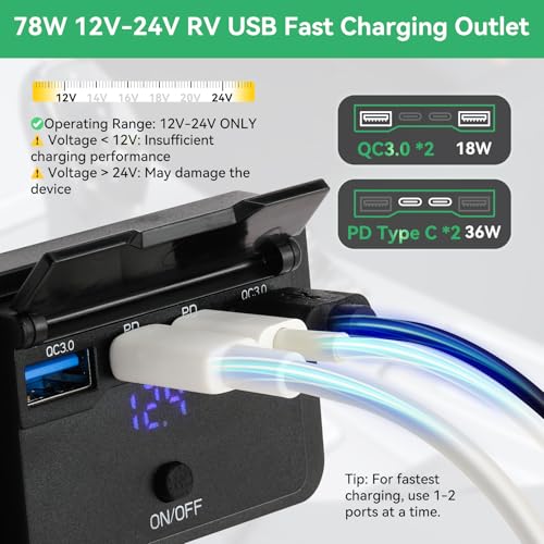 12V USB Outlet Panel 78W Wall Mount Power Outlet with Blue Voltmeter Dual 36W PD & Dual 18W QC3.0 Car USB Port Lightweight 12V USB Charger with ON/Off Switch - size: Pack of 1 with 4 Port / 78W