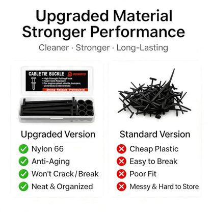 Nylon Universal Cable Tie Buckles & Automotive Tools Clips – Heavy-Duty Fasteners for Car Parts, Bumpers, Splash Shields, Fender Liners & Underbody Panels 4-Case Organizer Box 120Pcs