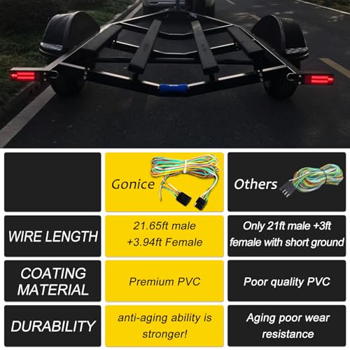 Gonice 29Ft 4 Pin Trailer Wiring Harness Extension Kit, 4-Way Flat Plug, 5-Wire Male & 4-Wire Female Connector With 18 Gauge White Ground - size: 29FT