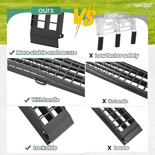 10ft Motorcycle Ramp - 600lb Capacity - Portable Loading Ramp for Motorcycles, Dirt Bikes, Bicycles - 120"x11.6" Black Ramp - size: W:11.6"