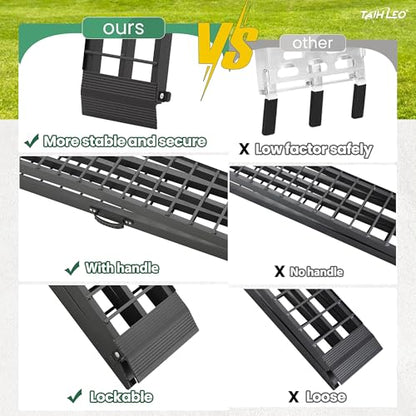 10ft Motorcycle Ramp - 600lb Capacity - Portable Loading Ramp for Motorcycles, Dirt Bikes, Bicycles - 120"x11.6" Black Ramp - size: W:11.6"
