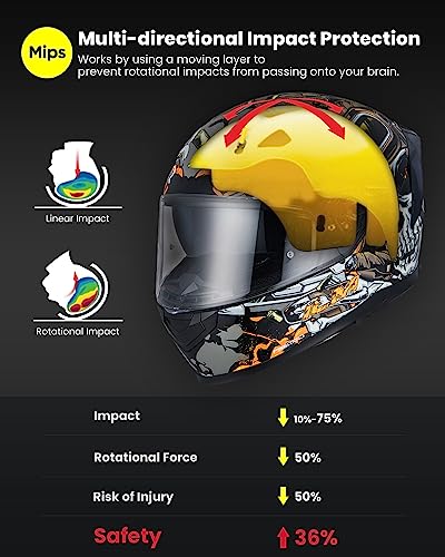 ILM MIPS Motorcycle Full Face Helmet Pinlock Insert Anti Fog Dual Visor Racing Casco de Moto Men Women DOT Model 129M - color: DeadlyWar Orange