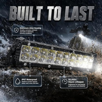Motorcycle Headlight Kit, LED High Beam Light Bar, 60W, 4200LM | for CRF110 KLX140 TTR110 RM85 YZF450 XR RM KX, Dirt Bike Pit Bike