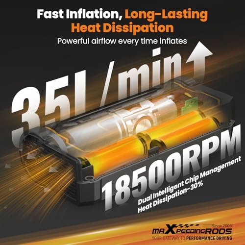 maXpeedingrods 150PSI Tire Inflator Portable Air Compressor 12V DC/AC, Auto Shut-off, Digital Gauge, 4X Faster Inflation Professional Cordless Car Tire Pump for Car, Bike, Motorcycle, Ball
