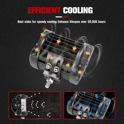 FIERYRED Side Shooter LED Pods 4 Inch Spot Flood Combo LED Light Bar,60W 8000LM Work Lights Off Road Driving Fog Bumper Vehicle Headlights for ATV UTV Truck Boat,IP68,(2pcs) - size: 4 Inch