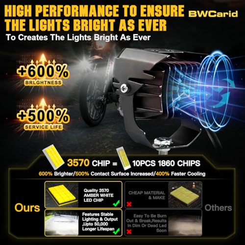 Motorcycle Auxiliary LED Lights - 8 Modes White/Amber Fog Lights Strobe Overtaking Driving Light for Night Riding,with Mount Brackets Wire Harness Kit,for R1200gs ADV,Adventure,Touring,Sport,ATV,UTV