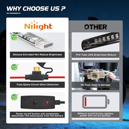 Nilight - TL-35 12PCS Motorcycle RGB Led Light Kit Waterproof Multi-Color Atmosphere Lights Lamp with Dual RF Wireless Remote Controllers for Harley Davidson Honda Kawasaki Suzuki, 2 Years Warranty - color: 12Pcs RGB LED Strip Lights