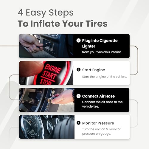 VIAIR 84P - 00084 Tire Inflator Portable Air Compressor for Car, Truck & SUV | 12V On/Offroad Heavy Duty Pump 60 PSI, Cigarette Plug, Press-On Chuck - size: Clip on Chuck, style: Analog Manual/Press On