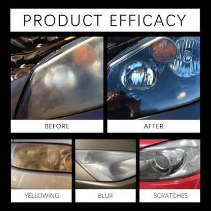 Headlight Restoration Kit - 100ml Removes Oxidation and Yellowing, Restores to Like-New, Increases Visibility and Brightness for Driving, Easy Application