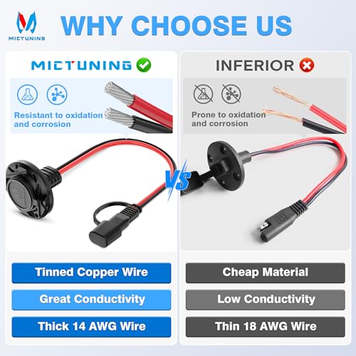 MICTUNING 1FT 14 AWG SAE Socket Sidewall Port to Male Plug 12V-24V Power Cord Quick Connector Extension Cable Harness, Waterproof Dust Cap, for Automotive RV Motorcycle Solar Panel, 2pcs