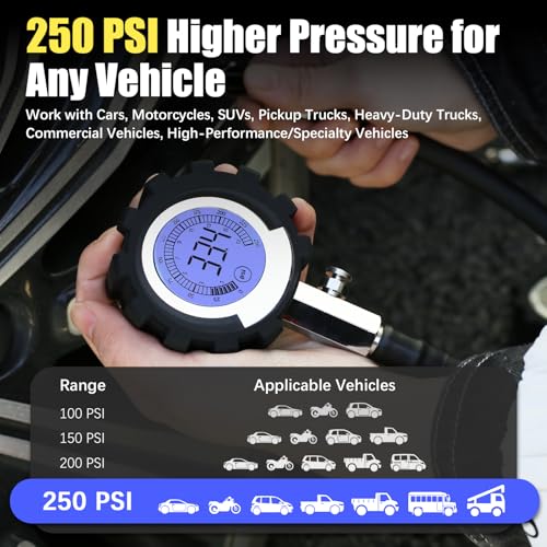Digital Tire Pressure Gauge, 3-250 PSI Tire Gauges with Easy Read Extra-Large Backlit LED Screen for Car, Truck, Motorcycle, Bicycle Tire Pressure, Calibrated to ANSI B40.7 Grade 2A