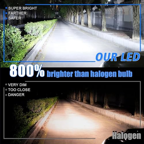 H7 Motorcycle fog light Bulbs Compatible for Kawasaki Ninja 650R(2006-2011) Kawasaki Ninja 650 (2012-2019) fog light Bulbs;800% Brighter 24000LM 6000K White Light,H7 plug and play,2pack