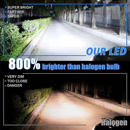 H7 Motorcycle fog light Bulbs Compatible for Kawasaki Ninja 650R(2006-2011) Kawasaki Ninja 650 (2012-2019) fog light Bulbs;800% Brighter 24000LM 6000K White Light,H7 plug and play,2pack