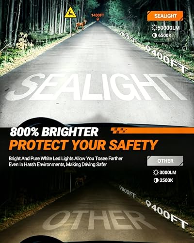 SEALIGHT H4/9003/HB2 LED Bulbs, 50000LM 900% Super Brighter, 1:1 Size, 6500K Cool White, 60000Hrs Long Service Life with Cooling Fan, Plug and Play, Pack of 2 - size: H4/9003