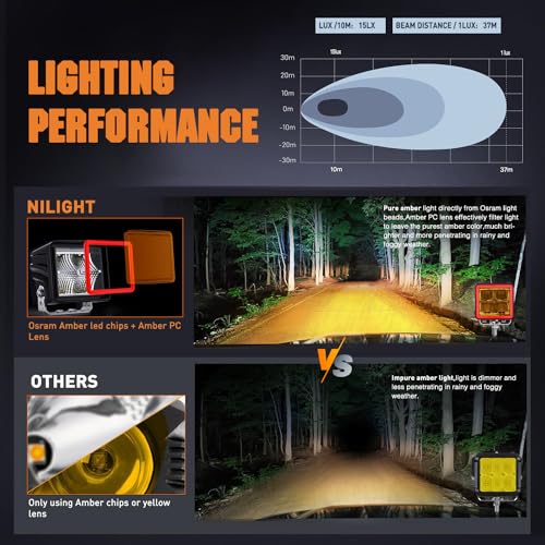 Nilight 3 Inch Cube Amber LED Pod Light Bar 20 W 1240LM Super Flood Screw-Less Offroad Driving Work Lights w/16AWG DT Wiring Harness Kit for Truck UTV 4x4 ATV Motorcycle - color: Indirect 4LED Flood Pod-Amber