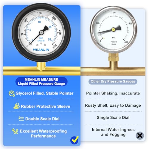 MEANLIN MEASURE 0~300Psi Stainless Steel 1/4" NPT 2.5" FACE DIAL,Liquid Filled Pressure Gauge, Center Back Mount (with Rubber Protective Sleeve), with 1/2" NPT and 3/8" NPT Hex Bushing - size: 0-300Psi