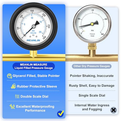 MEANLIN MEASURE 0~300Psi Stainless Steel 1/4" NPT 2.5" FACE DIAL,Liquid Filled Pressure Gauge, Center Back Mount (with Rubber Protective Sleeve), with 1/2" NPT and 3/8" NPT Hex Bushing - size: 0-300Psi