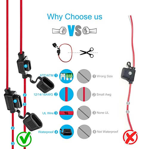 [UL Wire] Chanzon 5Pcs 16awg Standard/ATC/ATO Fuse Holder Waterproof Inline Marine for 20A Blade Fuses Automotive Car Motorcycle - size: B) 16AWG
