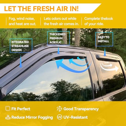 Window Visor for 1994-2004 Chevy S10/GMC Sonoma, 1995-2005 S10 Blazer/S15 Jimmy, Rain Guards Shields Vent Deflector Shade Wind Dark Smoke for 1996-2000 Isuzu Hombre, Tape-On, 2PCS - style: For 1994-2004 | Chevy S10/ GMC Sonoma | Out-Channel
