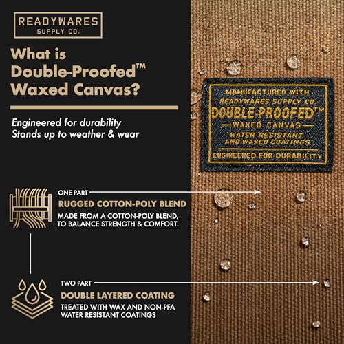 Readywares 12" Utility Bag | Small Heavy Duty Canvas Tool Bag for Men, Durable Waxed Canvas Utility Bag and Tool Pouch, Built Tough for Tradesmen, Mechanics, and Everyday Work