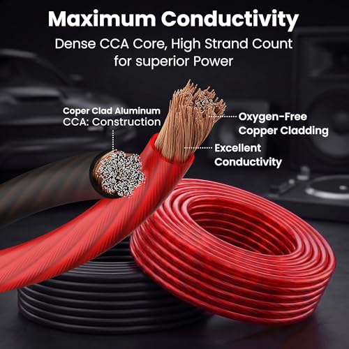 GEARit 4 Gauge Wire Kit CCA 3-in-1, 4 AWG Power Ground Battery Cable 25 ft Black/Red, with Lugs & Heat Shrink - color: 4 Gauge Wire, size: Black/Red 25ft Each + Lugz + Shrink Wrap