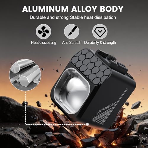 2000 Lumens Bike Headlight, Compatible with Garmin/Bryton, High & Low Beam Anti-Glare Bicycle Front Light, USB-C Rechargeable, Waterproof for Night Riding and Urban Cycling