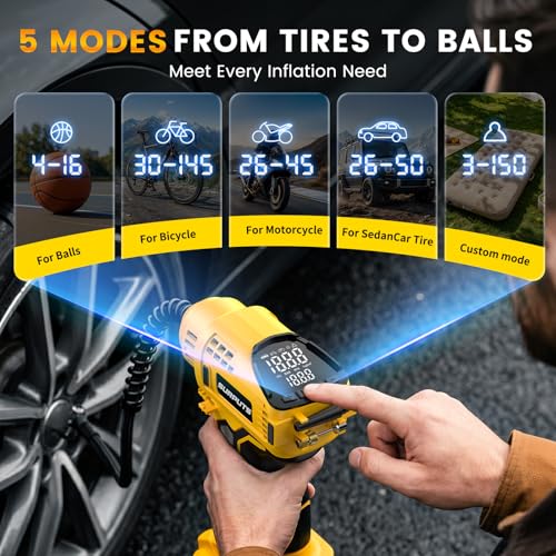 Tire Inflator Air Compressor Compatible with Dewalt 20V Battery, 150PSI Cordless Portable Air Pump with Digital Pressure & Auto Shut-Off, LED Light for Car Motorcycles Bike Ball (Tool Only)