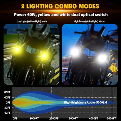 Kewig Motorcycle Auxiliary LED Light Kit Driving Spotlights White/Amber Fog Light with Mount Brackets Wire Harness Waterproof 60W Offroad Work Lights Compatible with Motorcycle J-eep Car Truck (Black) - color: Black