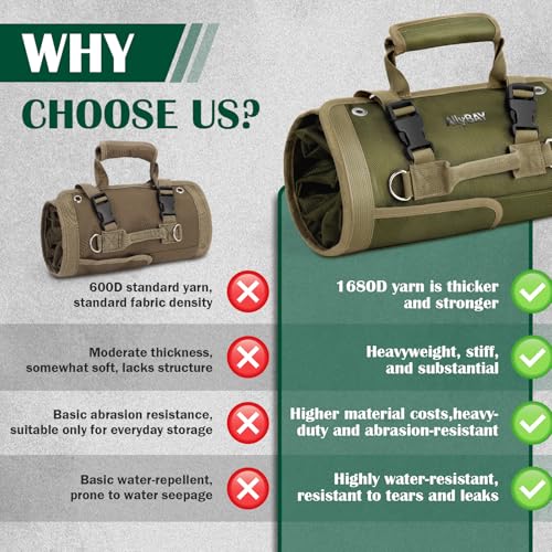 Tool Roll Up Bag Organizer, Heavy Duty Waterproof Tool Roll Bag with Detachable Pouches, Portable Tool Organizer for Mechanic, Electrician, Car Truck Motorcycle Tool Storage, Green