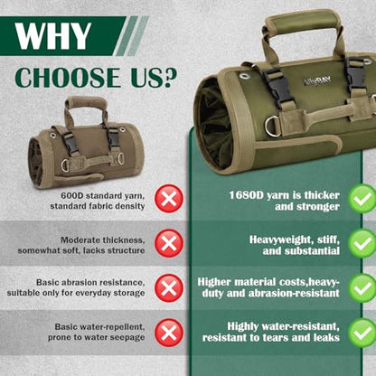 Tool Roll Up Bag Organizer, Heavy Duty Waterproof Tool Roll Bag with Detachable Pouches, Portable Tool Organizer for Mechanic, Electrician, Car Truck Motorcycle Tool Storage, Green