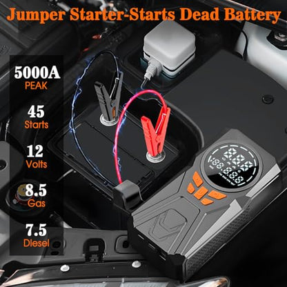 Car Emergency Kit with Jumper Starter and Air Compressor, Roadside Emergency Tool Kit for Truck Venicle Auto, Men Women Winter Travel Road Side Safety Essential Survival Bag with First Aid Kit