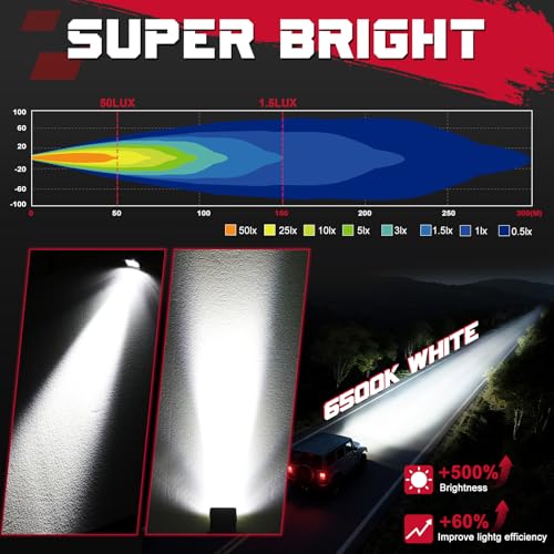 LED Pods, OFFROADTOWN 2inch 50W LED Cubes Driving Lights Pods Bumper Light Ditch Fog Reverse Light for Truck Pickup UTV ATV SUV 4x4 Car Motorcycle - Driving - color: 2inch_White Driving