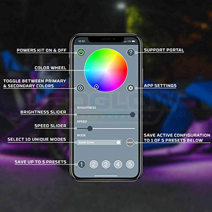 LEDGlow 20pc Bluetooth Advanced Million Color LED Neon Underlow Lighting Kit Fits Polaris Slingshot - Motorcycle Smartphone App - Automatic Brake Lights - Waterproof Control Box - Flexible Strips