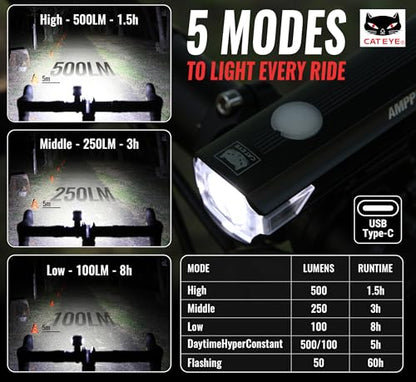CATEYE AMPP USB Rechargeable Bike Light – High Visibility Super Bright OptiCube™ Headlight for Commuters, Road Cyclists & Mountain Bikers, Day & Night Riding Modes, IPX4 Waterproof, Tough & Durable - style: Ampp500s