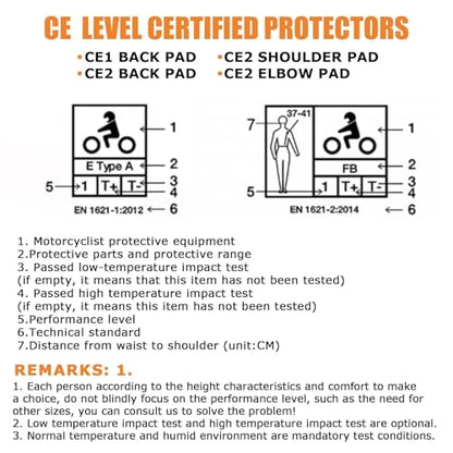 PSLER Full CE Level 2 Certified Motorcycle Armor Back Pad, Elbow and Shoulder Protection Pads Set for Motorcycle Jackets, 5PCS - size: Level 2 Back+Shoulder+Elbow