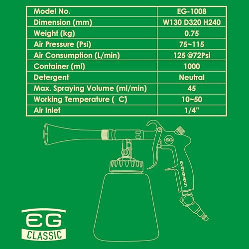 Nanoskin EVERGREEN Classic Tornado Cleaning Tool - Patented Pneumatic Cleaning Spray & Air Dry Device | Emits Pressurized Low Moisture to Detox Carpet, Plastic, Upholstery, Crevice, Felt, Metal & More