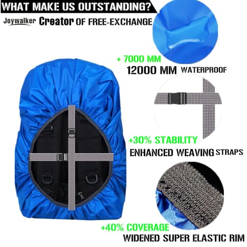 Joy Walker Waterproof Backpack Rain Cover, 12000mm Ultra-Waterproof, Upgraded Ultra-Strong Multilayers, Antislip Buckle Strap - color: Blue, size: Small (for 15-25L backpack)