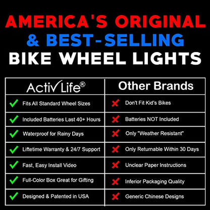 Activ Life 2-Tire Pack LED Bike Wheel Lights with Batteries Included, Get 100% Brighter and Visible from All Angles for Ultimate Safety and Style - color: Orange