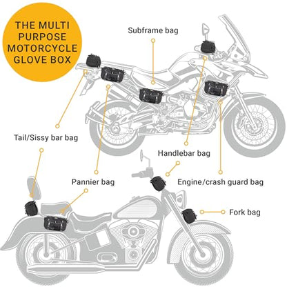 Odinsberg Multifunctional Bicycle & Motorcycle Handlebar Bag, 3L Water Resistant, Compatible with Most Handlebar Types, Black