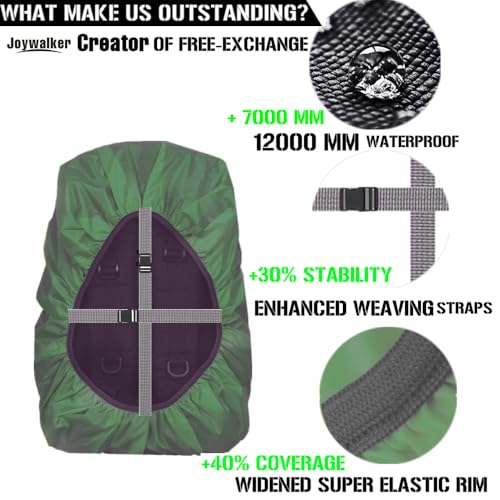 Joy Walker Waterproof Backpack Rain Cover, 12000mm Ultra-Waterproof, Upgraded Ultra-Strong Multilayers, Antislip Buckle Strap - color: Military Green, size: XXL (for 70-90L backpack)